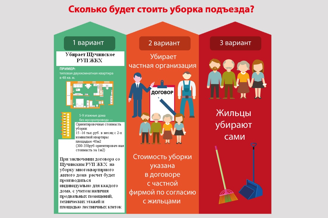 Инфографика 