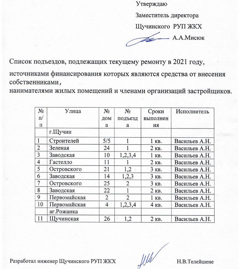 Список подъездов, подлежащих текущему ремонту в 2021 году