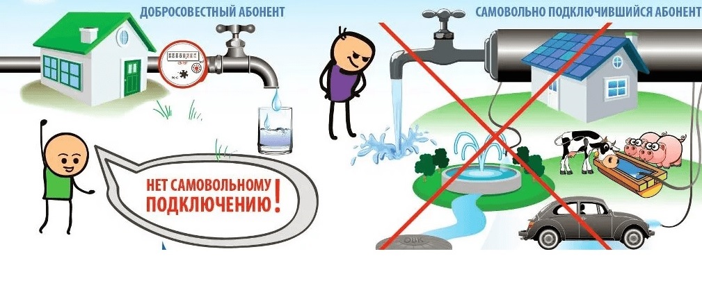 Уважаемые потребители и абоненты услуг водоснабжения и водоотведения (канализации)!